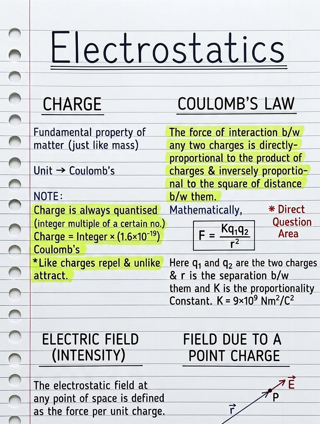 Real handwritten NEET Physics notes — Electrostatics