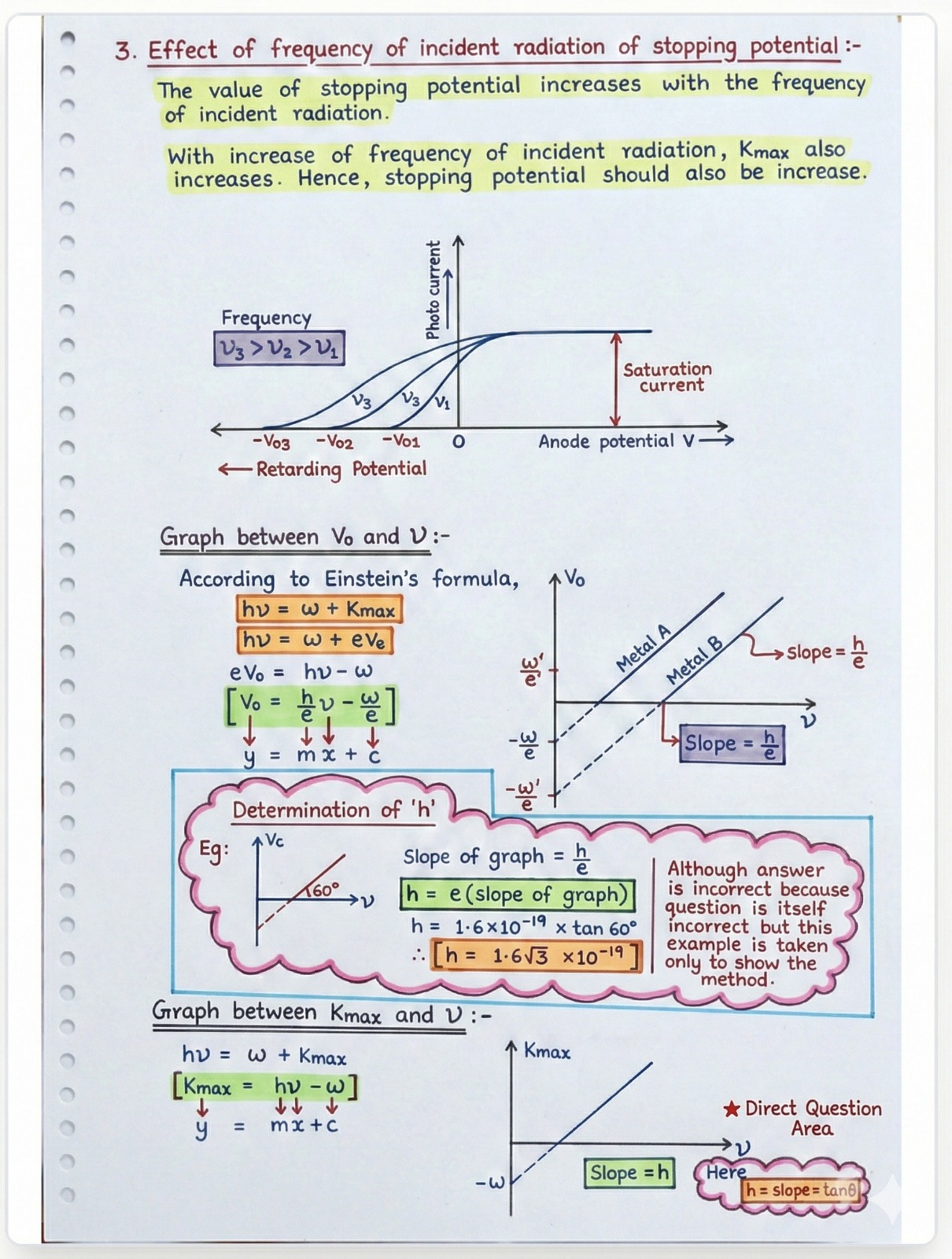 Physics notes