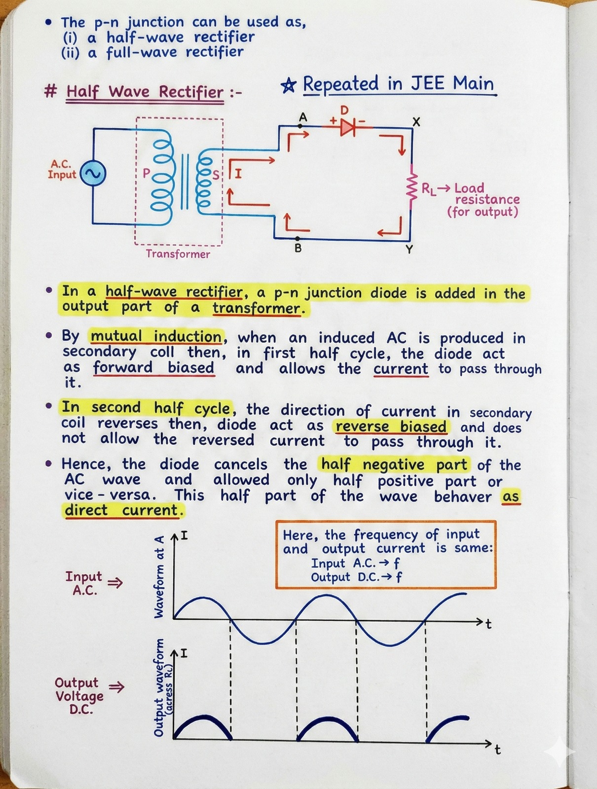 Physics notes